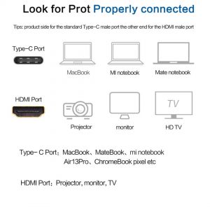 کابل تبدیل USB-C به HDMI/USB ایراسکای مدل DJ-HC02 طول 2 متر